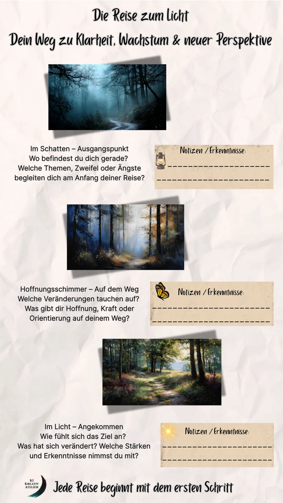 Canvas-Design Reise zum Licht